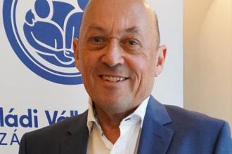 Rudas László, 365 üzleti történet